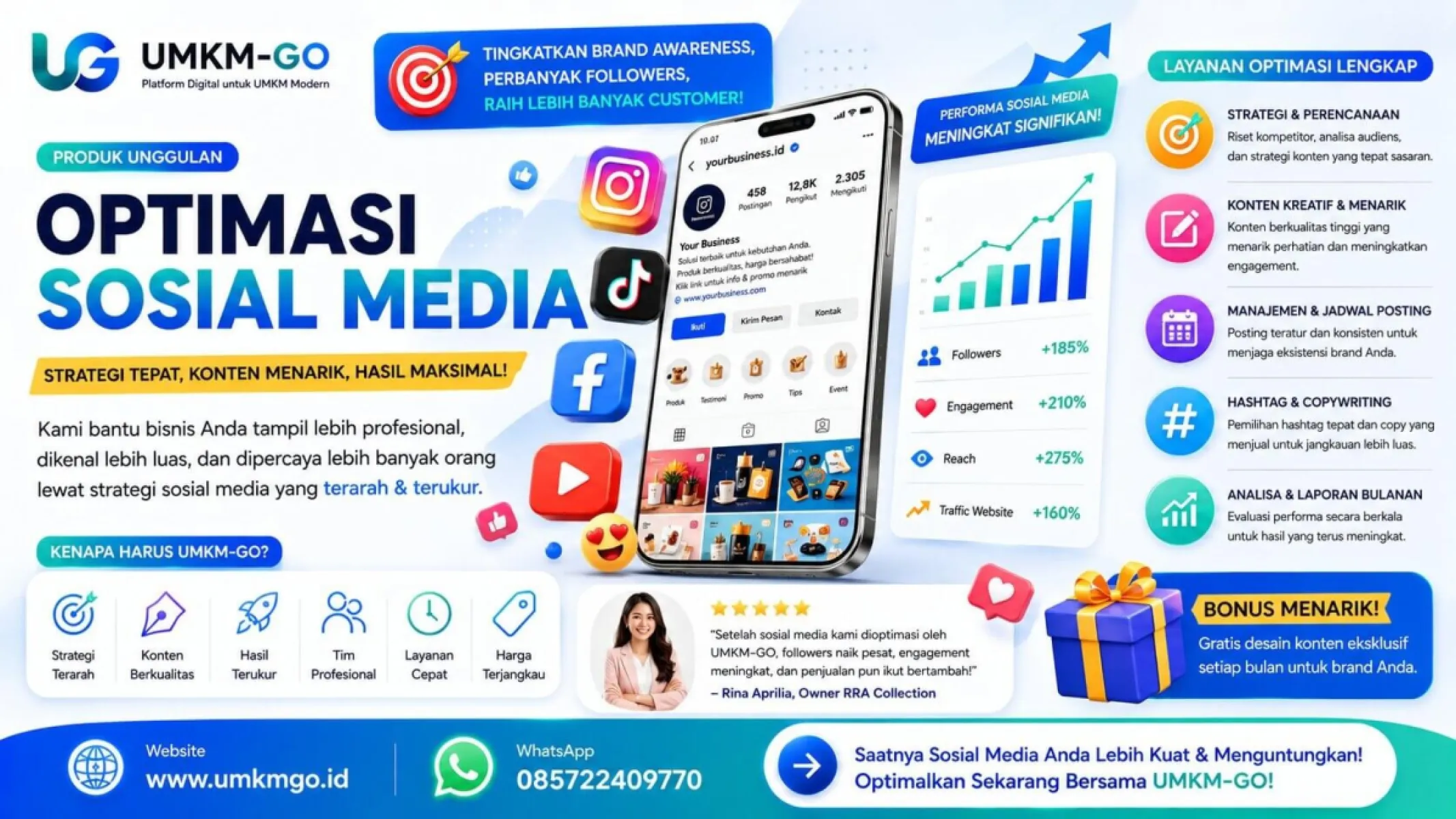 Optimasi Sosial Media — galeri gambar 1