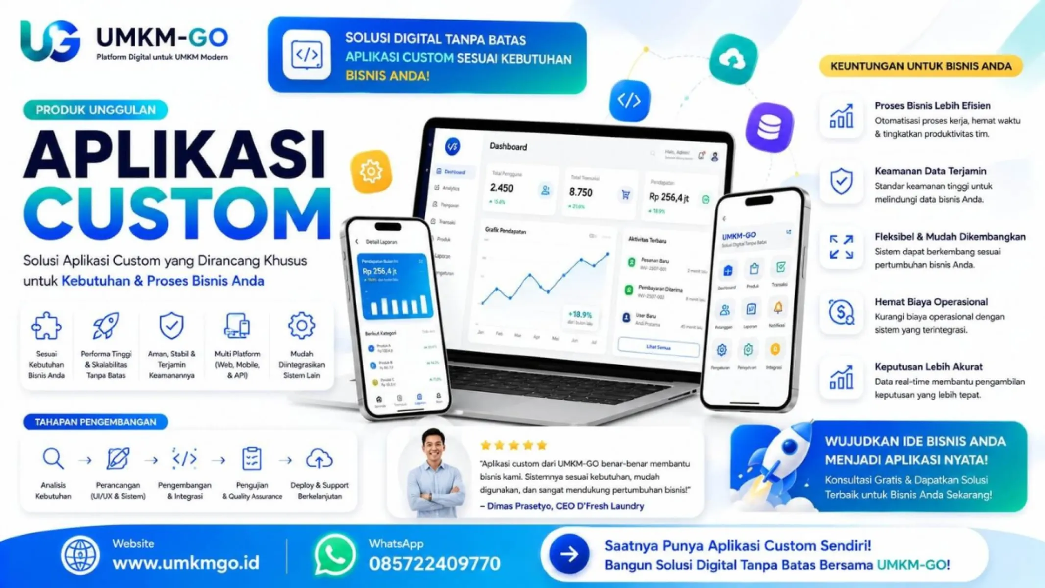 Aplikasi Custom — galeri gambar 1