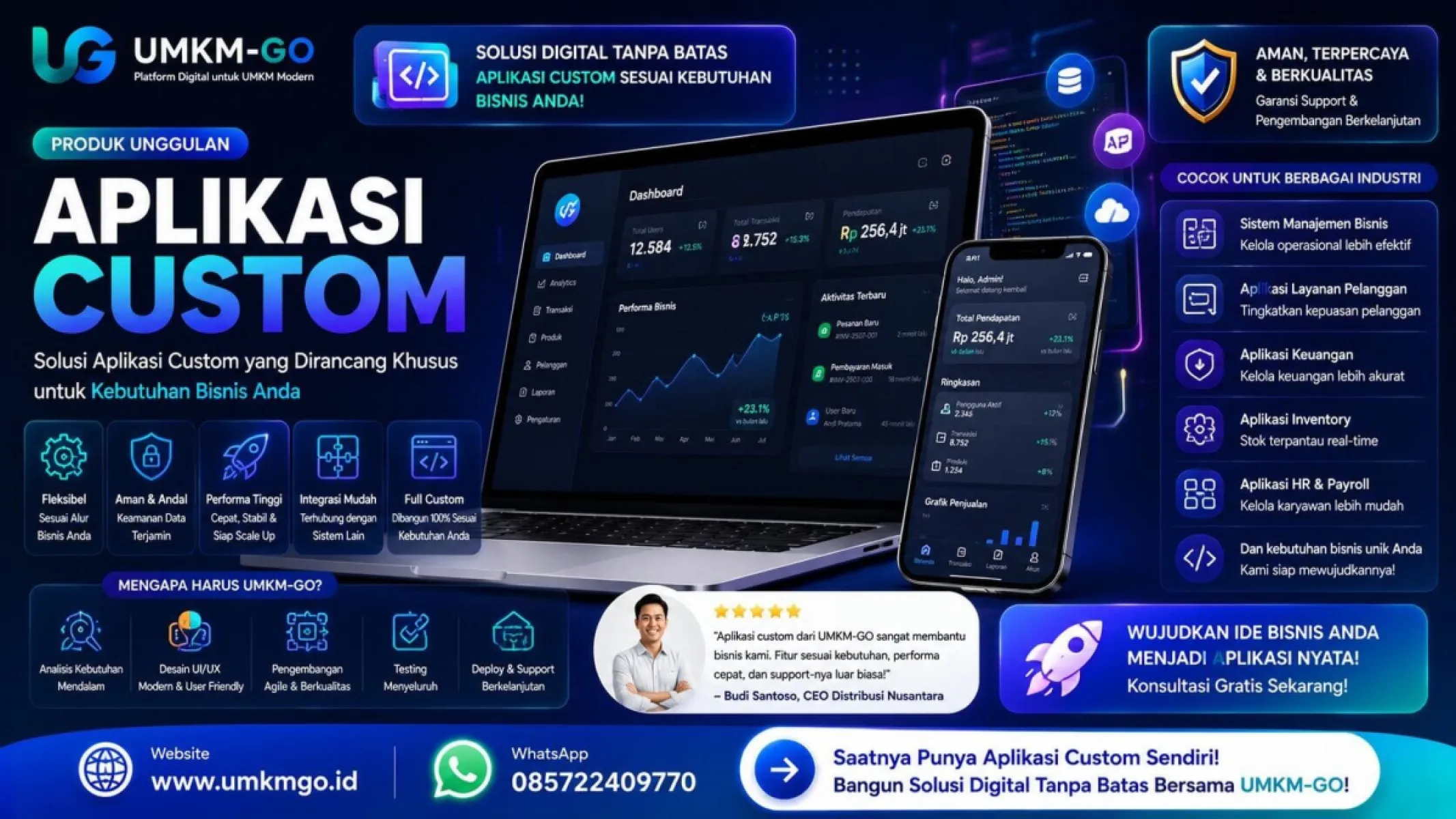 Aplikasi Custom — galeri gambar 2
