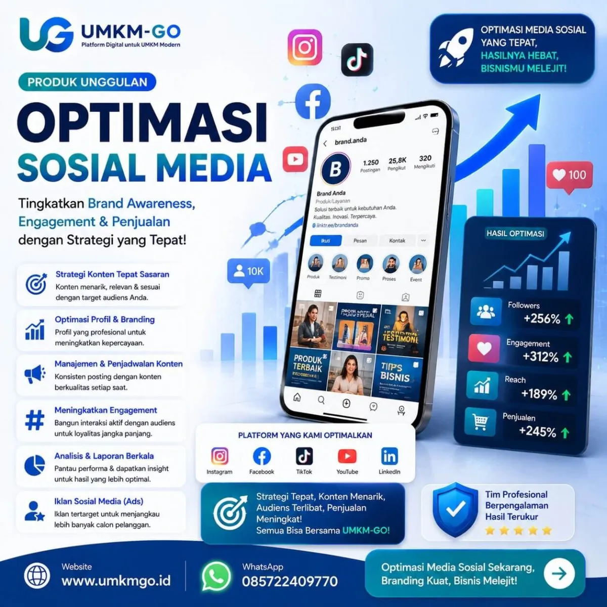 Optimasi Sosial Media